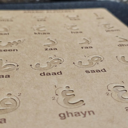 Grooved Learning Kit (Reusable)